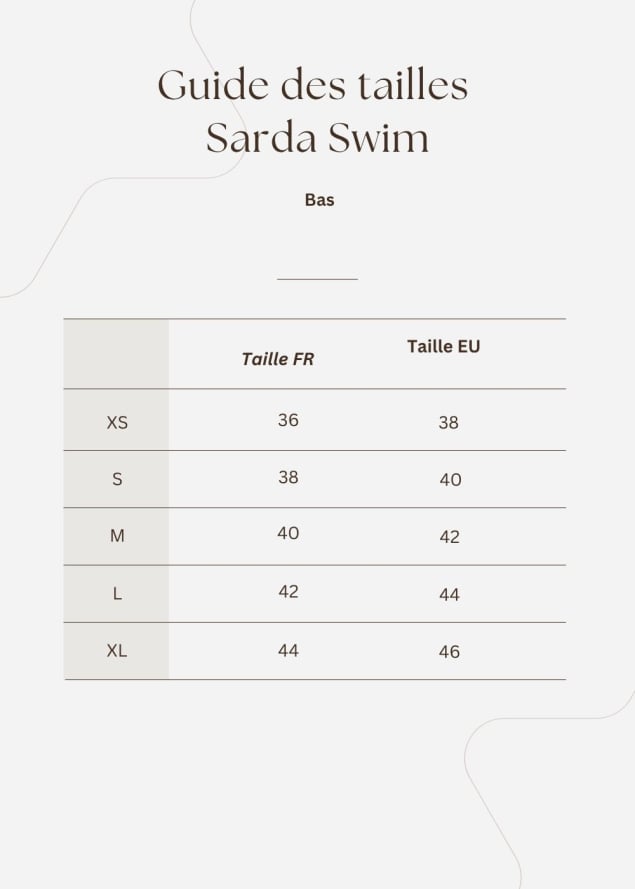 Bas de bikini br�silien  Maillots de Bain Sarda